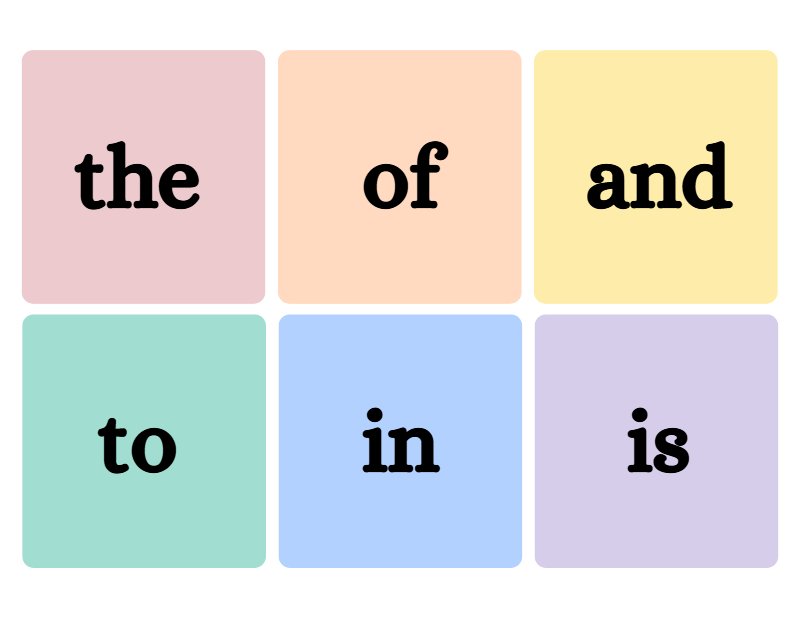 Fry Sight Word Flashcards preview