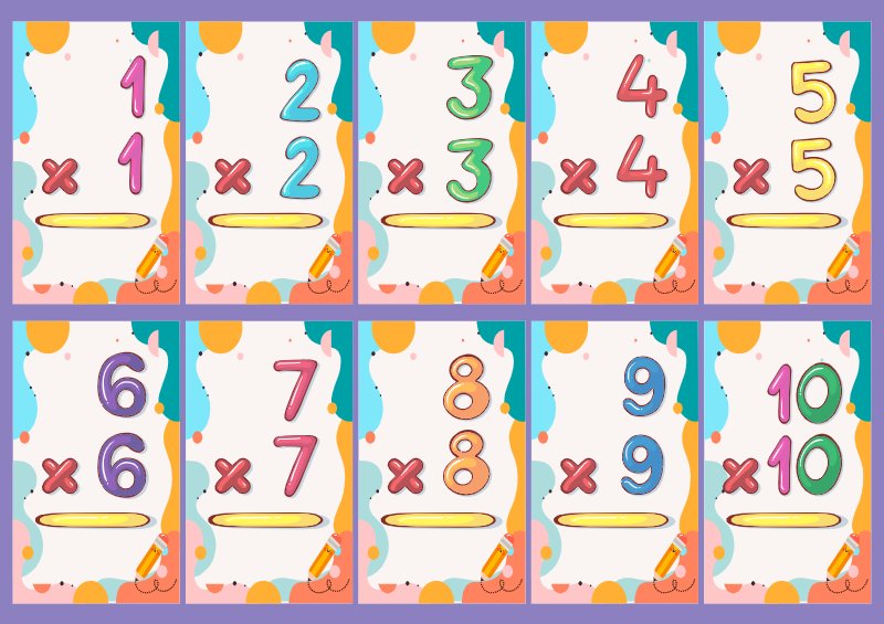 Multiplication Flashcards preview